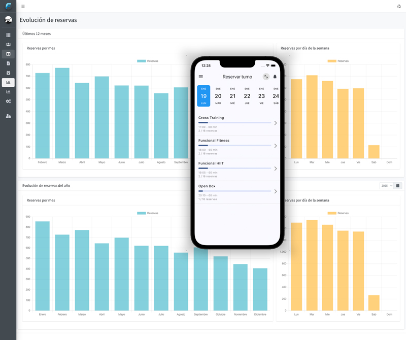 Vista del producto FitDesk relacionada con reservas y cupos